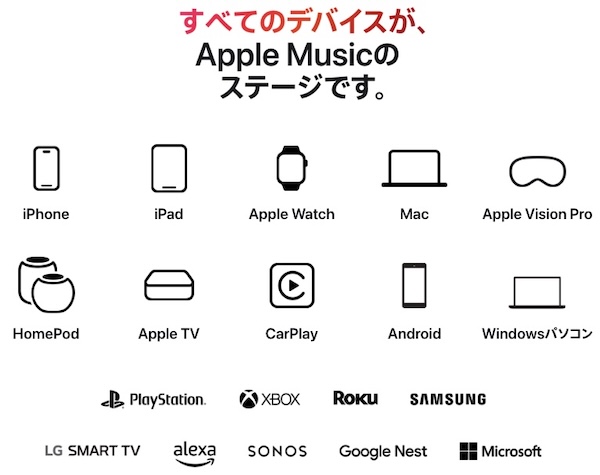 apple music devices